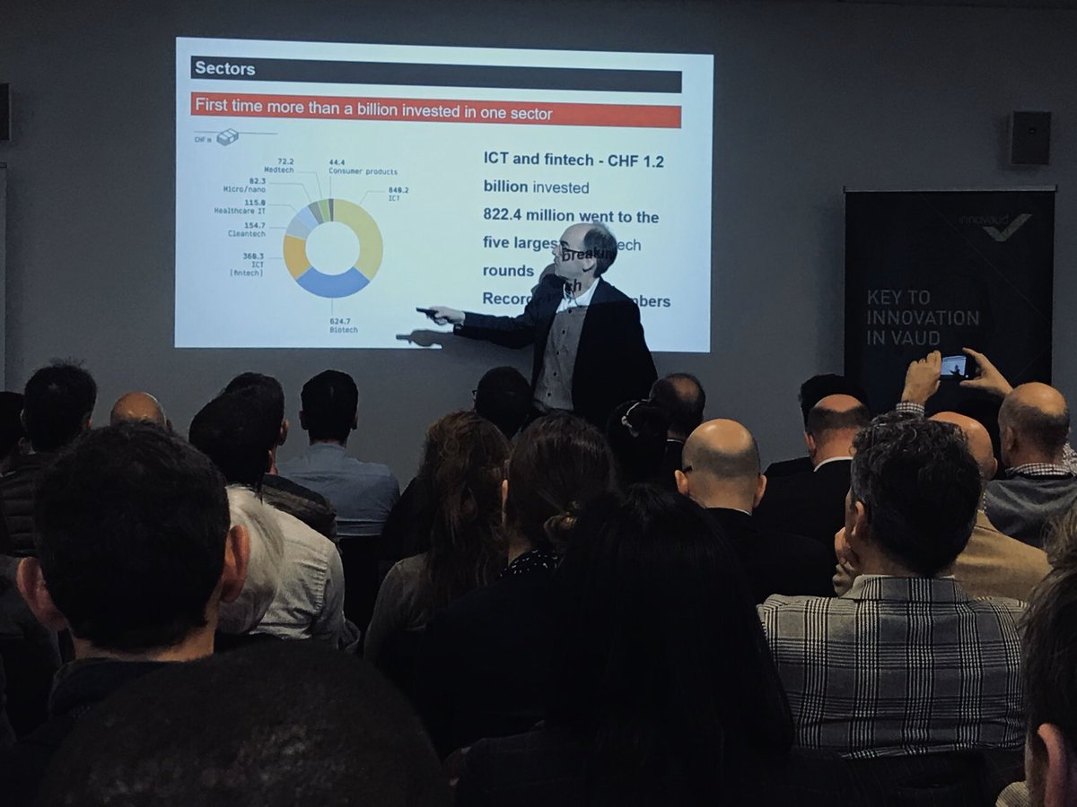 DidierSchwarz's tweet photo. 📊 1.2 billion invested in ICT &amp; fintech startups in Switzerland in 2019! 

__
#svcr20 @startuptickerCH @FIT_fund @Innovaud #ICT #ICTCH #fundraising #fintech https://t.co/IndShXpOBp