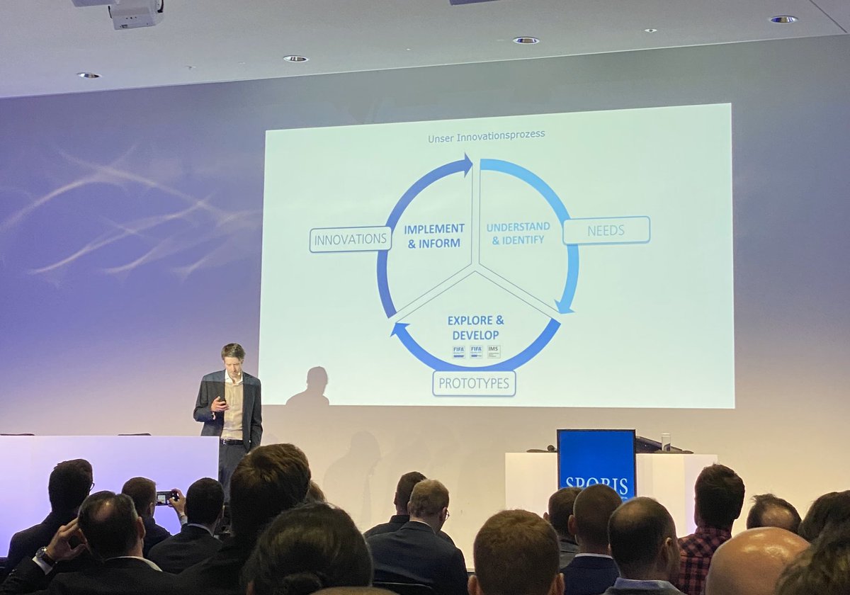 #spobis20 #FIFA #innovation