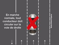 A7Trafic's tweet photo. sur l'autoroute je roule sur la voie la plus à droite #A7 #ConseilSecurite https://t.co/Ym2xreD9X2