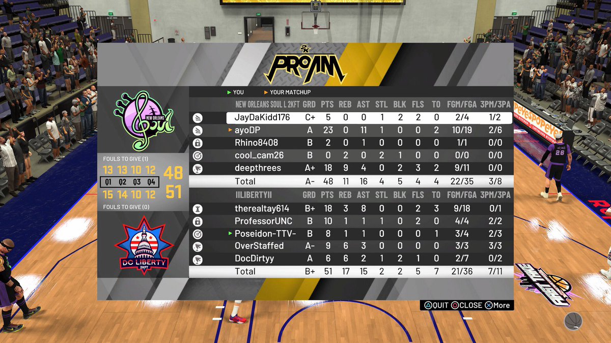 2-0 🧹.....we just going to keep hooping. On to the Final Four <a href="/2kFTLeague/">2KFT Draft League</a>