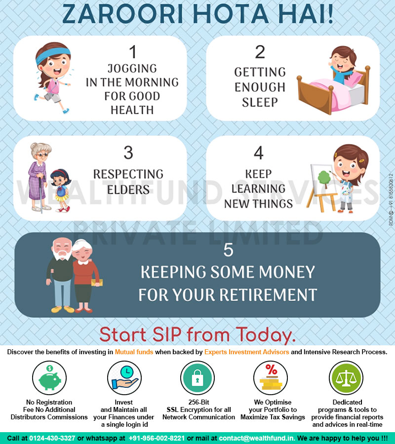 wealthfundserv's tweet photo. For more details about our services, please call us on ☎️ 9667188433

Visit Us: 🌐 https://t.co/9BKCjhxNxG
For any query call at WealthFund Team
🚹Vivek Gupta(vivek.gupta@wealthfund.in)
📳+91 9667188433 or 👤Customer Care - 01244303327
📧 contact@wealthfund.in https://t.co/LMFpeDU46f