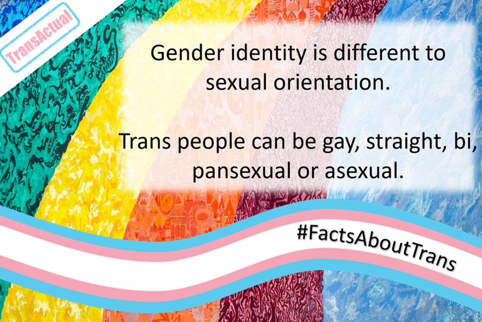 Gender identity is different to sexual orientation. Trans people can be gay, straight, bi, pansexual or asexual.  Image: a rainbow, patterned background.