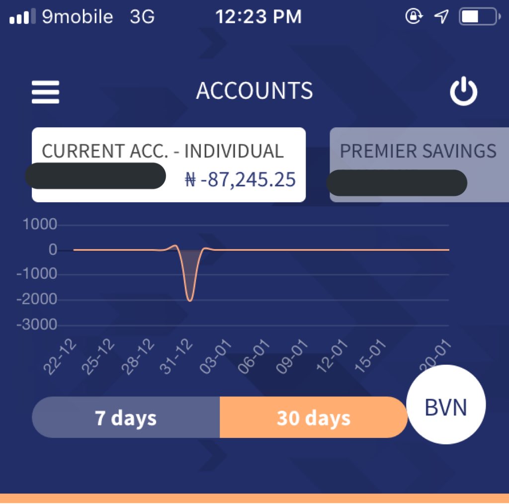 OptimuzPrime's tweet photo. @mayorofNIGERIA @Morris_Monye @myaccessbank @volqx @William_Ukpe @cchukudebelu Shebi yours isnt in MINUS!
My own account has been in MINUS after transactions I already carried out middle of 2019 started getting billed again! 
I had to block my card before it stopped. Nothing has been done YET! https://t.co/TwYgq7GK79