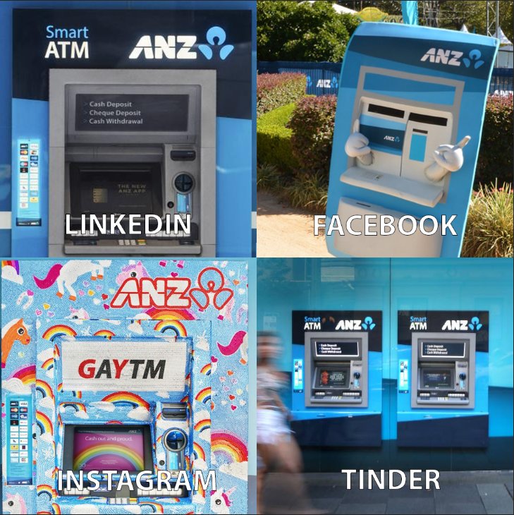Dolly Parton Challenge showing images of different ATMs against the names of different social media platforms - LinkedIn, Facebook, Instagram and Twitter