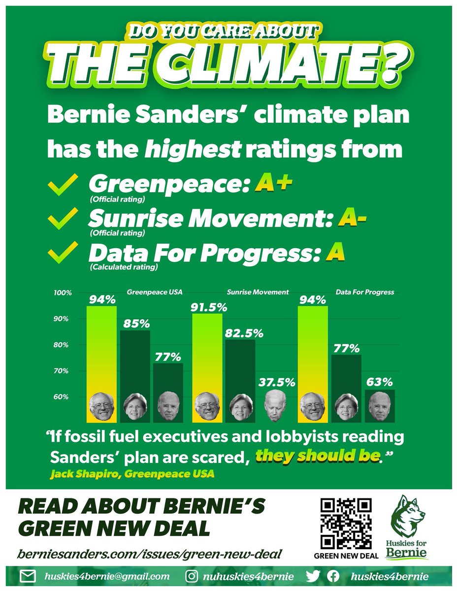 bookishboogy23's tweet photo. @EdFallonIowa Bernie Sanders &amp; #BigUs platform bc he delivers the strongest social / biodiversity protections &amp; economic equity while addressing environmental racism, all to save as many lives as possible under #ClimateEmergency. #M4A #HousingForAll #ExpandedSocialSecurity #GlobalGreenNewDeal https://t.co/hiFMe062P4