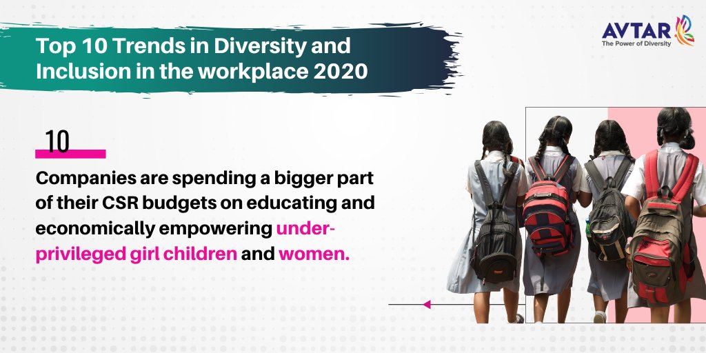 avtarcc's tweet photo. Last of the #Top10Trends in D&amp;I in the workplace 2020

38% of the #CSR budget of companies in the #BCWI2019, was spent on projects aimed to educate &amp; economically empower girl children/women.

To know more, https://t.co/aQdASEsG4O

#WorkplaceInclusion #2020Trends https://t.co/yHKjEwAdGb