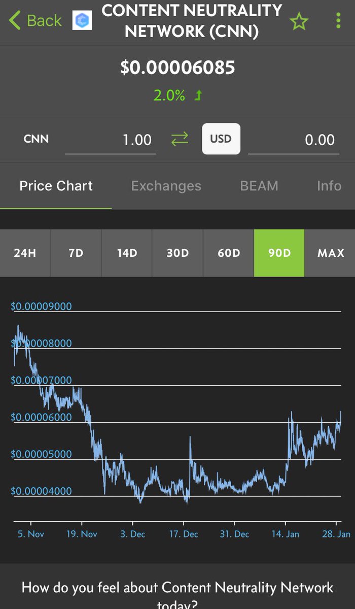 OddCrypto's tweet photo. $CNNT #CNNTOKEN
Really nothing happening here. ๐คทโโ๏ธ
๐ฅ๐ฅ๐ฅ๐ฅ๐๐๐๐๐๐๐๐
Mark up incoming or no ๐๐๐ https://t.co/M5Heli0Jf3