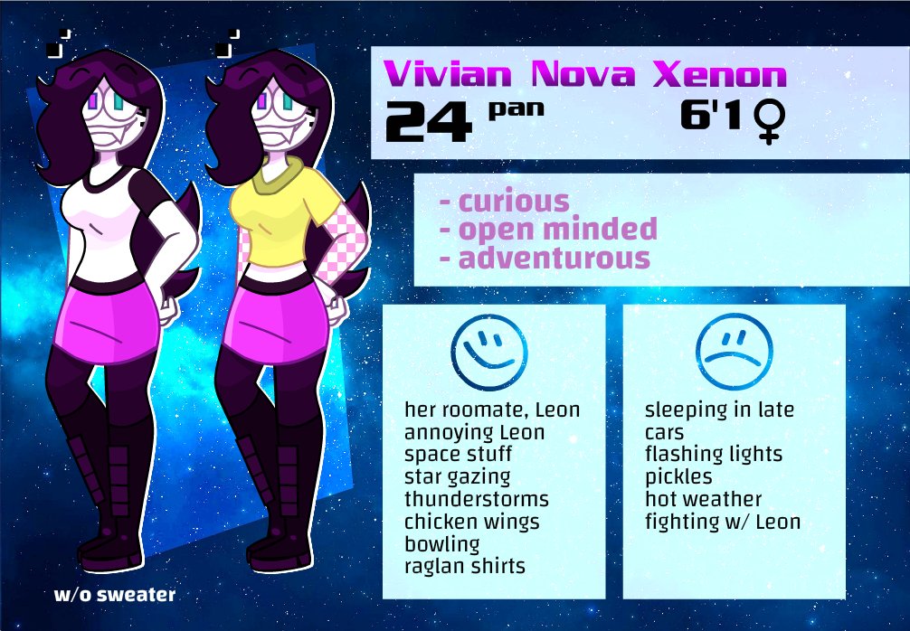 Vivian : CHARACTER SHEET 2020 + NEW polygon version