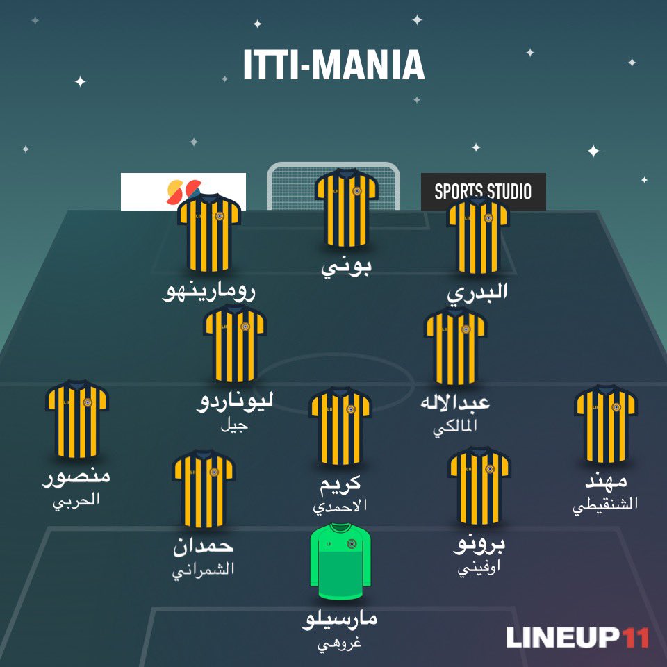 💁‍♂️ ما رأيك في تشكيلة #الاتحاد المتوقعة بعد إكتمال العناصر الأجنبية؟