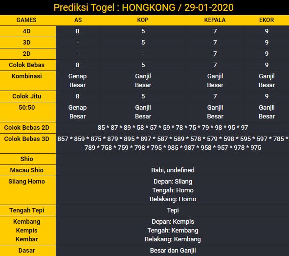 Prediksisetantoto Hashtag On Twitter Prediksisetantoto Hashtag On Twitter