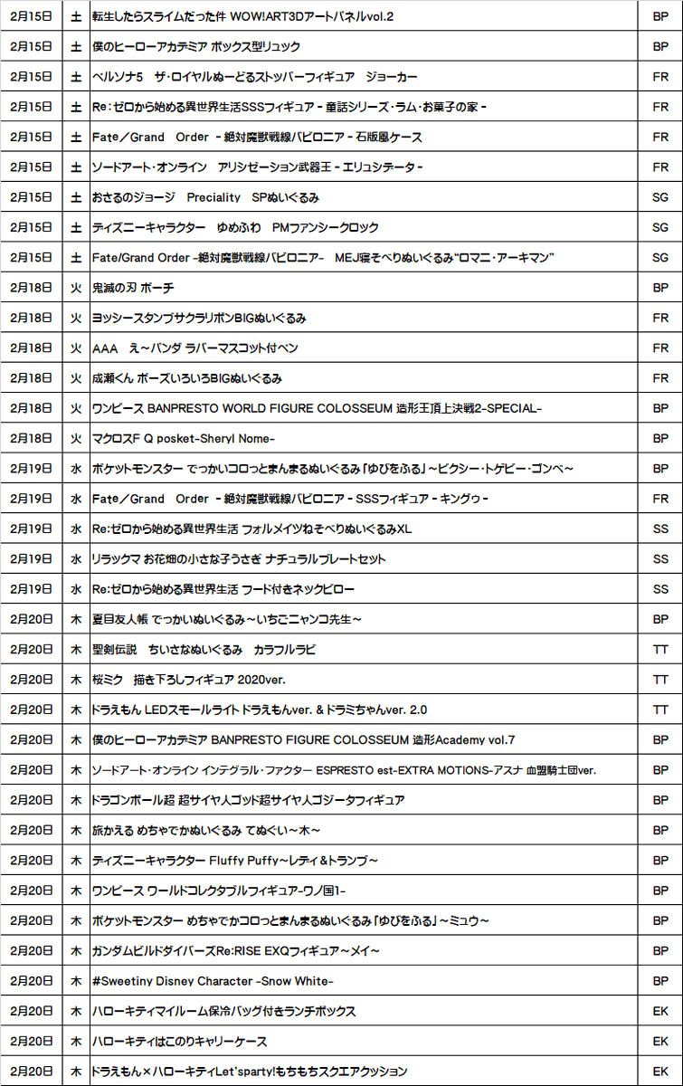 ゲットライブ クレーンゲームgetlive 公式 6周年に向けてgo ゲットライブ2月の入荷予定です 欲しい景品ありますか 今夜もゲットライブ遊びに来てね 毎日 ブース入れ替えてるよヾ ﾉ 2月 ゲットライブ 入れ替え 入荷情報