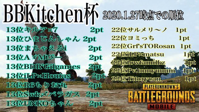BB_Kitchen's tweet photo. ( 'ω'o[2月予定]o

月、火、金、土、日曜日
20時OPEN 水、木曜定休日

水 #ユル部屋 20時頃〜 配信

11日(火) #BBKitchen杯

24日(月) #BBKitchen杯

また変更ありましたら更新します。

#BBkitchen #原田チャンス #BAR #日本橋商店会 #PUBG_MOBILE #ドン勝 https://t.co/iFF0fEkVzP