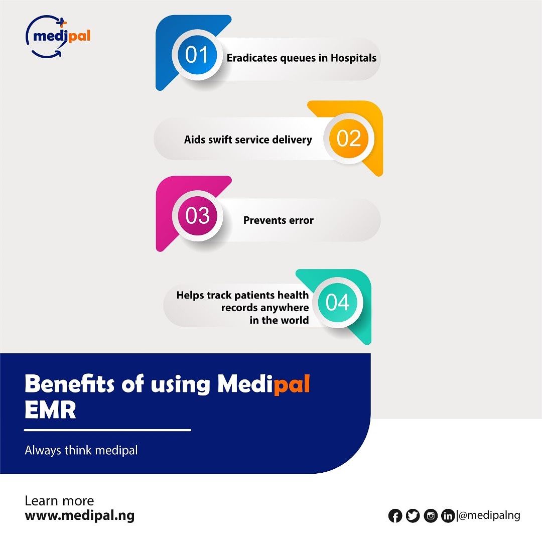 Medipalhlthcare's tweet photo. The benefits of medipal's #EMR are endless.. Know any hospital around? DM and let's help them get started. #healthevolution #TechTrends #technology https://t.co/CHZlU64Hf3