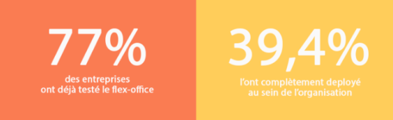Cowork.io tweet media