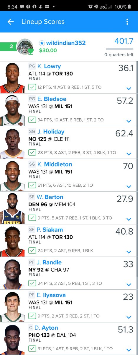 wildindian352's tweet photo. Thanks to my sis @NitasWorld_ &amp; @DFSArmy came 2nd place https://t.co/0STzrFnOc8