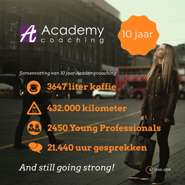Hoe moet je 10 jaar <a href="/Academycoach/">Academycoach</a> nou samenvatten? Wij hebben het met een klein overzicht gedaan;) #feest #reflectie #loopbaan