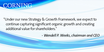 Q4 Earnings quote from Corning chairman and CEO, Wendell P. Weeks