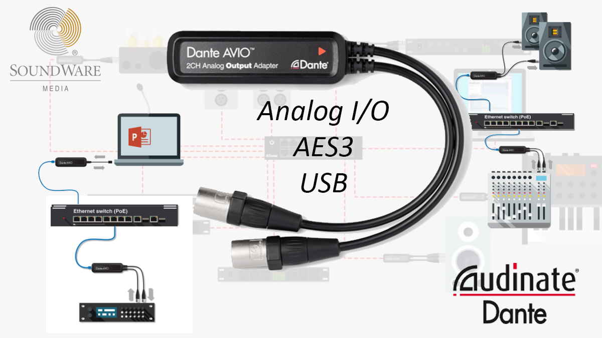 Soundwaremedia's tweet photo. Dante AVIO abre una nueva dimensión a la distribución de audio analógico, digital (AES3) y USB. Descubre el mundo de @Audinate Dante con @Soundware_es  
https://t.co/5EoqammKd1

#Soundware #DatosMedia #Audinate #adapters #analog #digital #aes3 #Audinate #AVIO #DanteSpokenHere https://t.co/LQbRsYwaiq