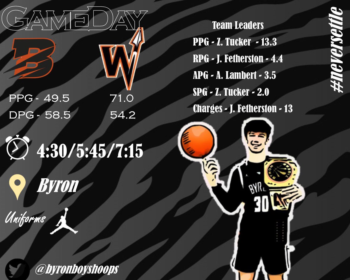 ByronBoysHoops's tweet photo. Gameday https://t.co/4AJqMMMW4Y