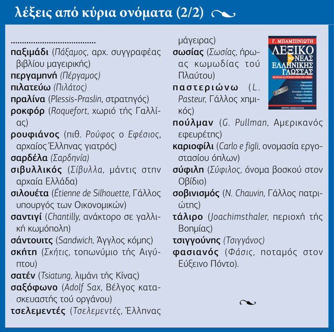 lexicon_gr's tweet photo. ~λ͟έ͟ξ͟ε͟ι͟ς͟ ͟α͟π͟ό͟ ͟κ͟ύ͟ρ͟ι͟α͟ ο͟ν͟ό͟μ͟α͟τ͟α͟~(2/2)
#Λεξικό της Νέας Ελληνικής https://t.co/EhMibmieSx, λ. κύριος || #propernames https://t.co/goshlQlTFL