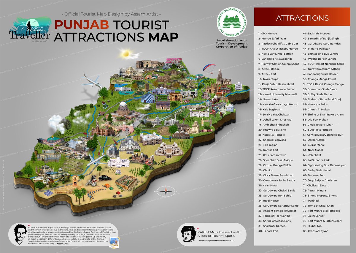 AssamArtist's tweet photo. Punjab first Official Tourist Attractions map designed by myself with collaboration of Tourism Development Corporation of Punjab Pakistan. #punjabtouristmap #punjabtouristattractionsmap #punjabmap #pakistan https://t.co/z19USehIx0