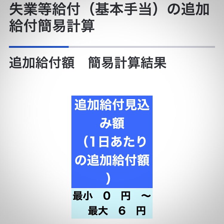 雇用保険 追加給付 簡易計算