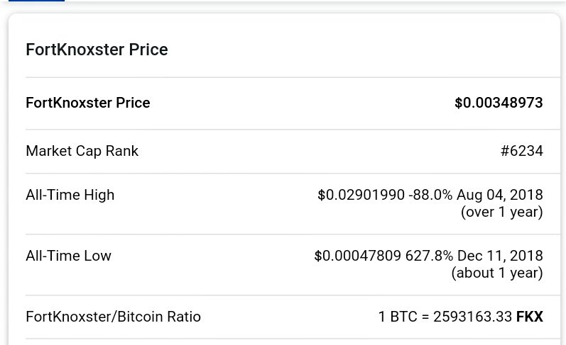 thalapathypra23's tweet image. 1 million fkx giveaway 💥

kucoinplay.com/fkx-contest-1m… 

Just register and do atleast one task 🔥

@coinkit_ mon 1 30 tzc #itissimple