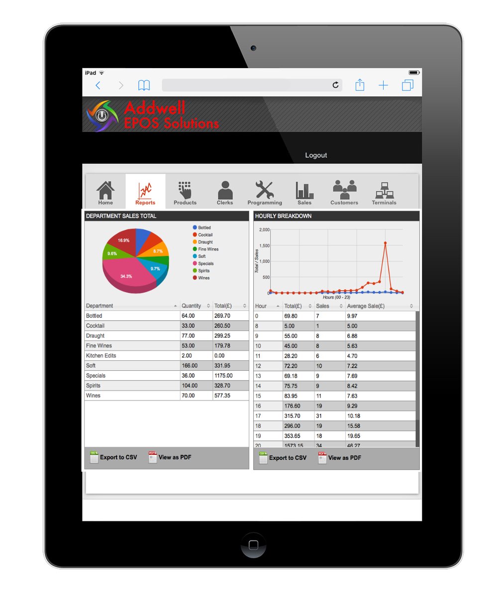 AddwellEPOS's tweet photo. Cloud Based Reporting
● Time &amp; Attendance
● Sales Figures
● Stock Control 
📞01708 730980
📧sales@addwell.co.uk https://t.co/24Ikna5hsL