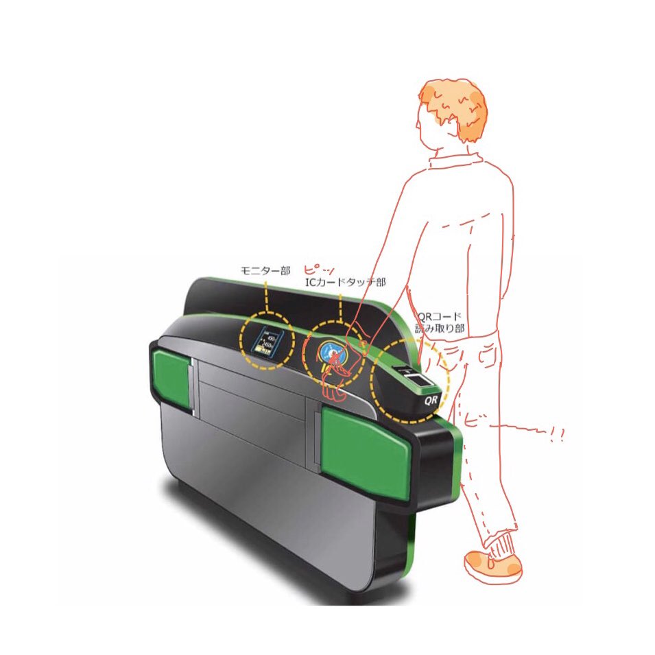 Uzivatel Hannah Kentridge ハナ Na Twitteru ロンドンの地下鉄もこんな感じで私はいつも2番みたいなポーズしてます