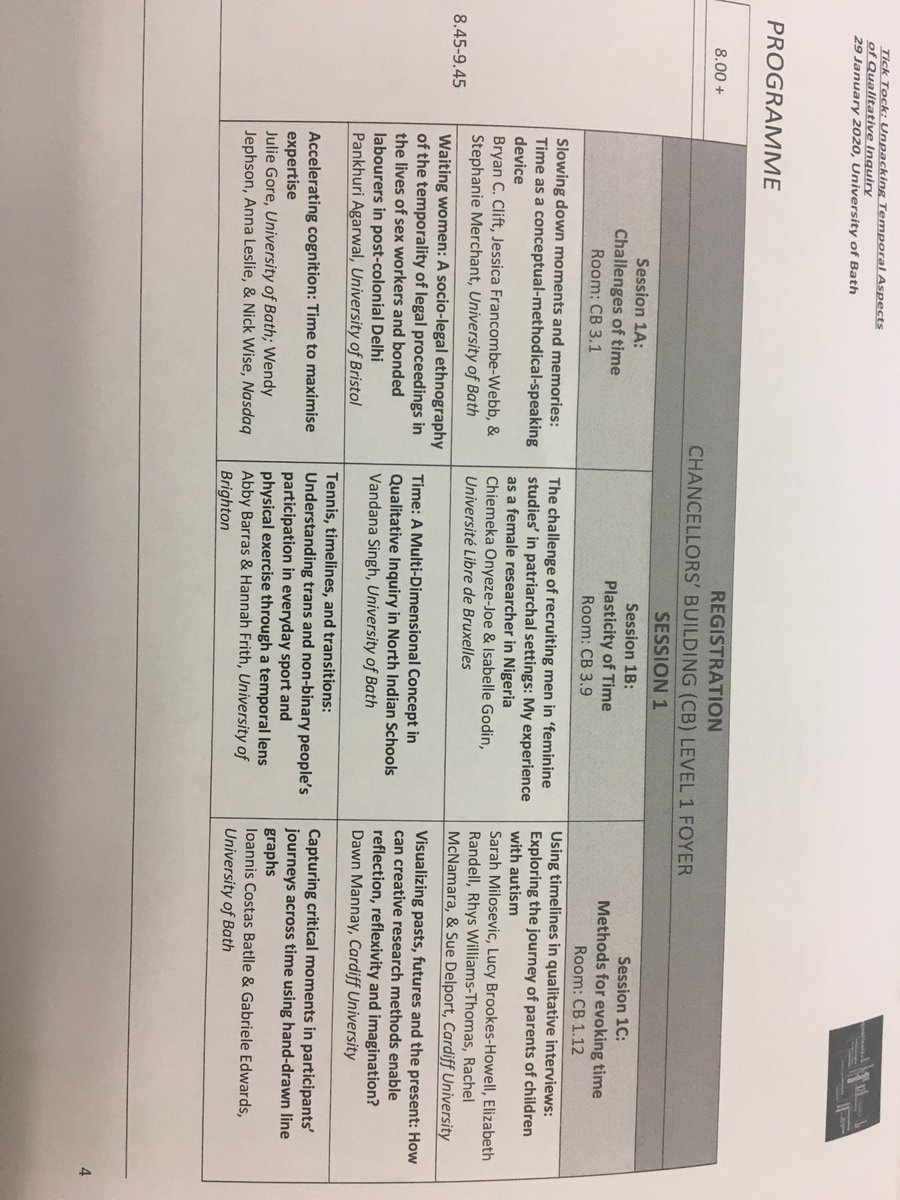 CHCR_UWE's tweet photo. HS. Ooo I’m all excited! Packed agenda at @QRSBath quali conference! Lots of UWE colleagues presenting! I’m on just after 12pm talking about realist research into #firstcontactphysiotherapy @Hannah__Stott https://t.co/U1iApPDb1O