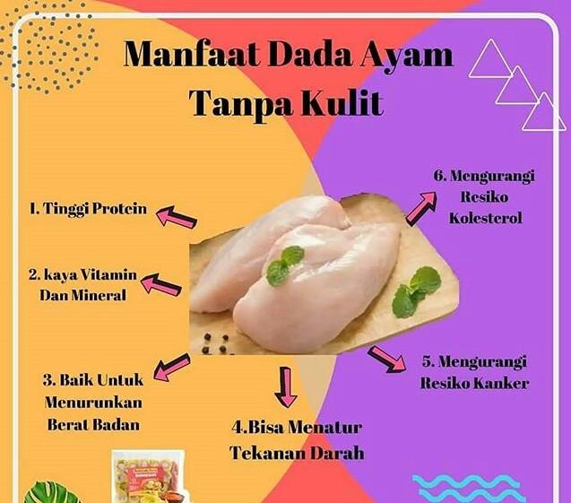 MasharyRy's tweet image. Kalian harus tahu !!!

#hidupsehat
#programdiet