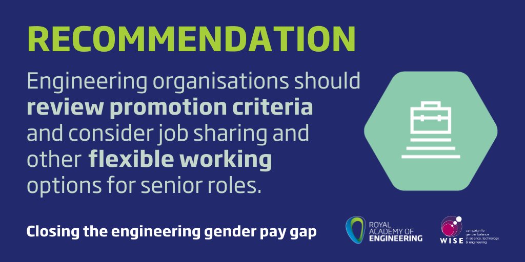 Recommendation to review promotion criteria graphic