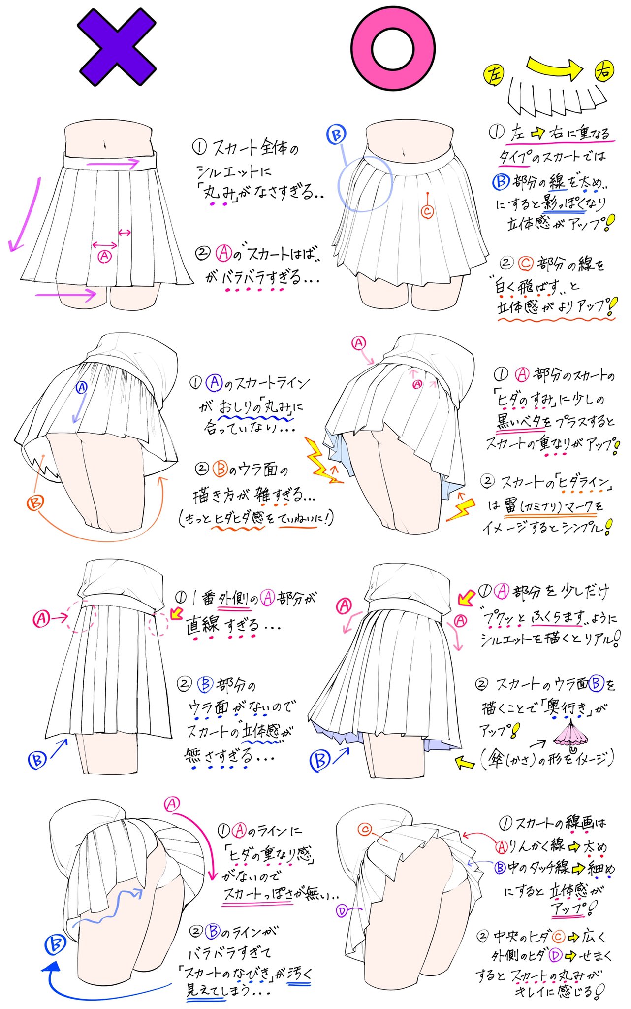吉村拓也 イラスト講座 スカートの描き方 学生っぽいスカートが上達する ダメかも と 良いかも T Co Tfy01x2pnt Twitter