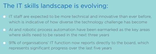 UK_CIF's tweet photo. #CIFResearch "The Changing Role of the #IT Department" 
- Find out more: https://t.co/O48r4TNuTh

#futuretech #DigitalTransformation #CloudComputing https://t.co/XQx85psMZV
