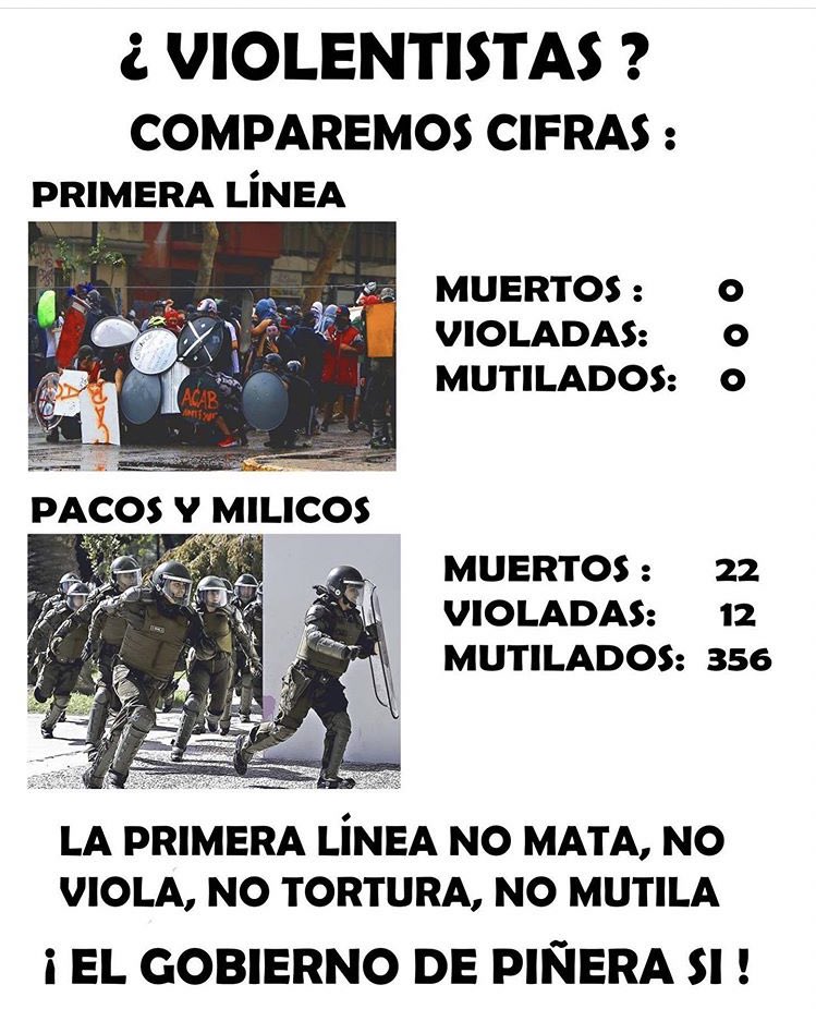 mentat007's tweet photo. Desde Instagram #torogoya / Quiénes son los violentos? Pacos asesinos! Fuego a la yuta! Basta! Basta de violaciones a los DDHH! Basta de Piñera! #sonarinformativo https://t.co/qapVjdyrCH