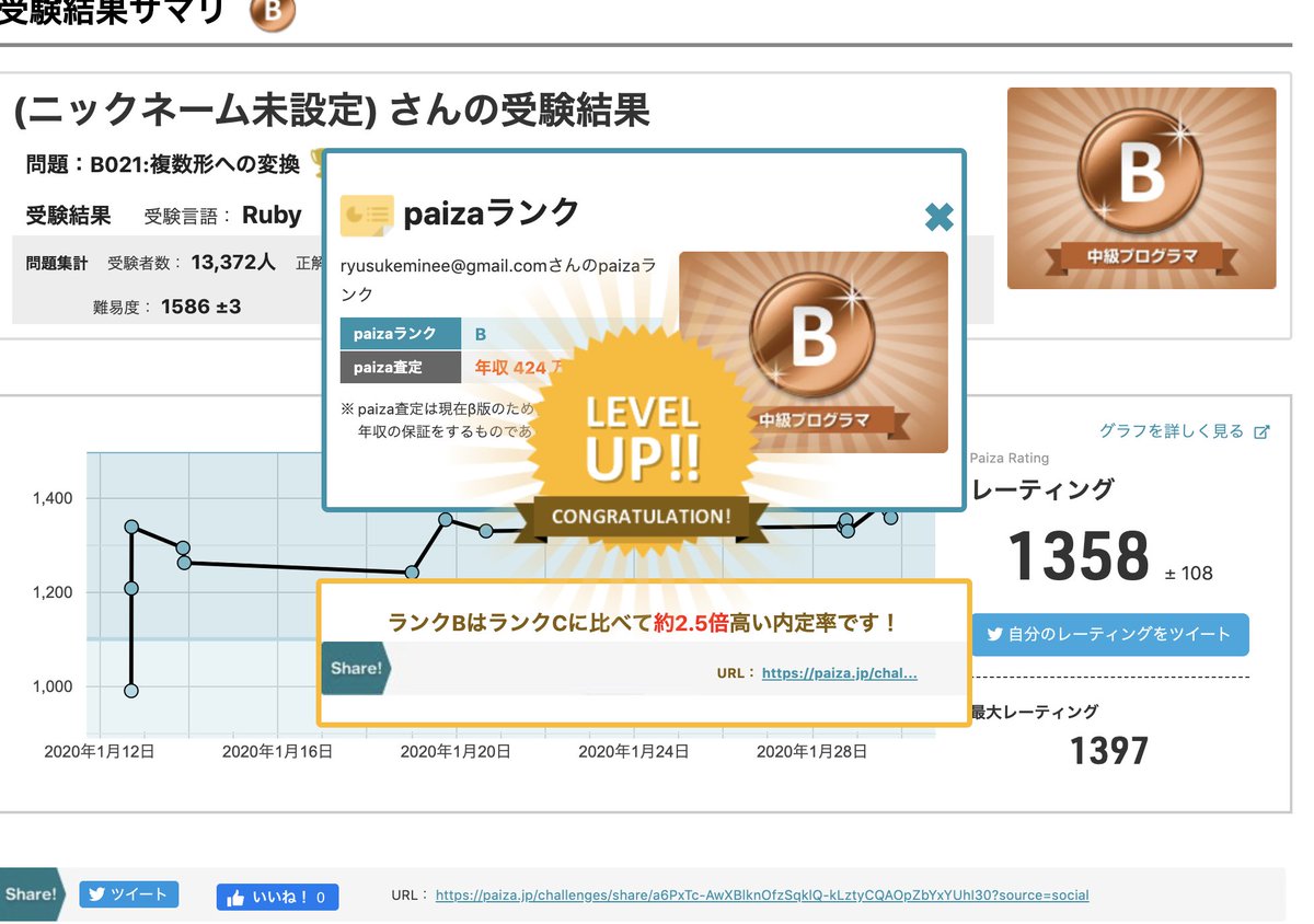 ryusuke42535741's tweet photo. paiza　Bランクいけた！
嬉しい https://t.co/jP6Px0ahqU