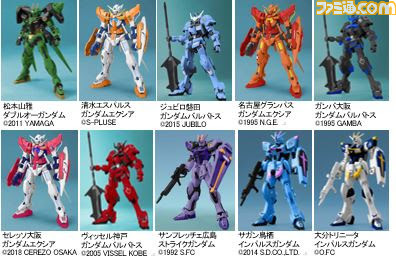 ファミ通 Com Pa Twitter 機動戦士ガンダム とjリーグがコラボ チームのオリジナルガンプラやコラボtシャツが発売 マスコットもsdモビルスーツ風に Gundam T Co Owgaqrdj8t