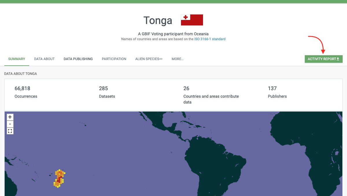 GBIF activity report for Tonga