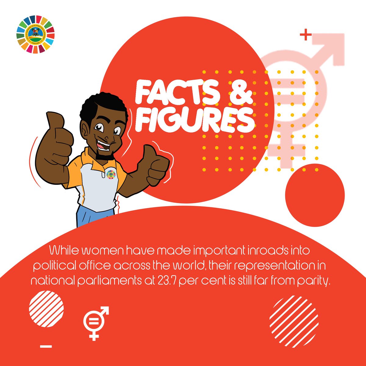 LagosSDGInvest's tweet photo. Gender Equality facts and figures
#lagossdginvest
#heforshe
#unitednations
#SDGoal5
#genderequalityforall #genderequality https://t.co/Td6qDTKvn7