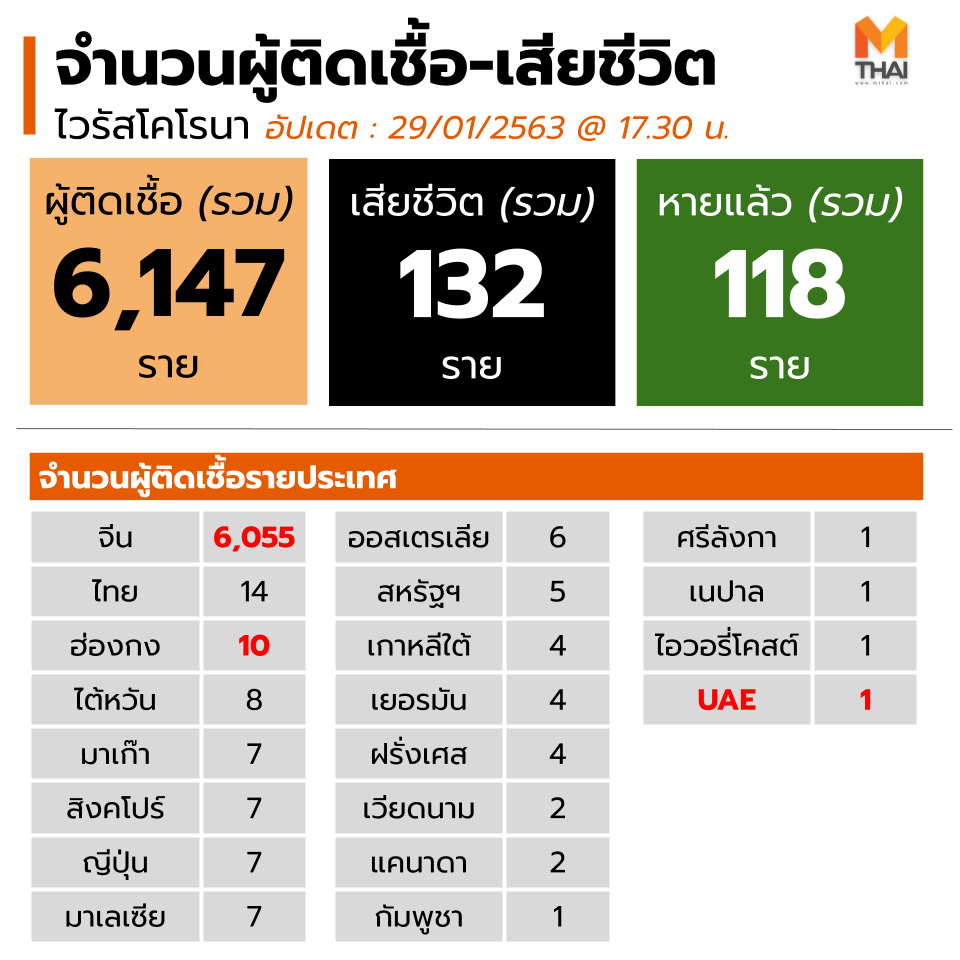 Mono News tweet media