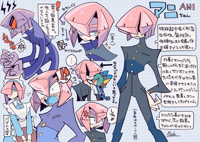 創作メモ。アニちゃん?️ 