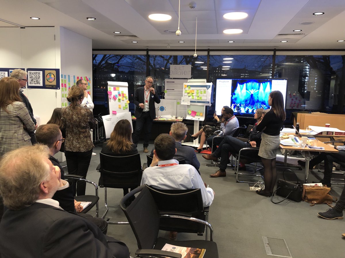 KericMorris's tweet photo. Fantastic session at IBM to talk about cross industry collaboration to drive the energy transition - looking forward to continuing the conversation/work... #sustainability #climatechange #energytransition https://t.co/f3EonMK5pP