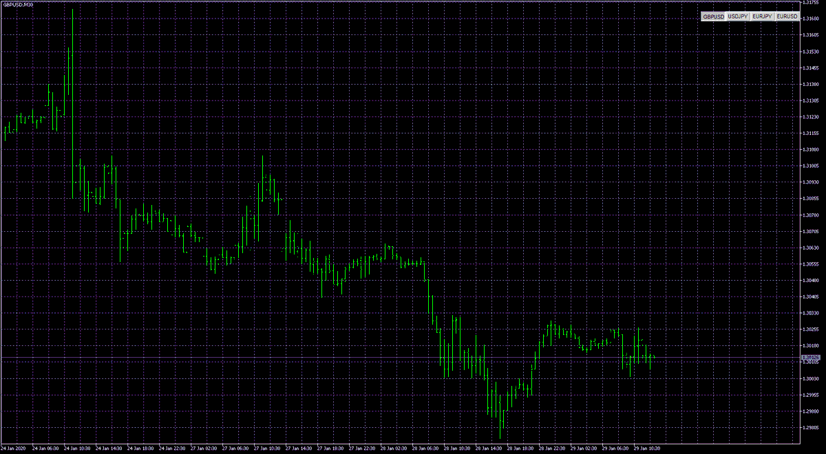 MarioJemic's tweet photo. https://t.co/O70jiaFDM9: Symbol Changer (MT5/MQ5) https://t.co/upQCJKzMCz
Symbol Changer will allow you to change the instrument with a simple button click. #Indicator #Quantitative #Trading #Fxcodebase #FXCM #MQL4 #MQL5 https://t.co/3miL6el9lT