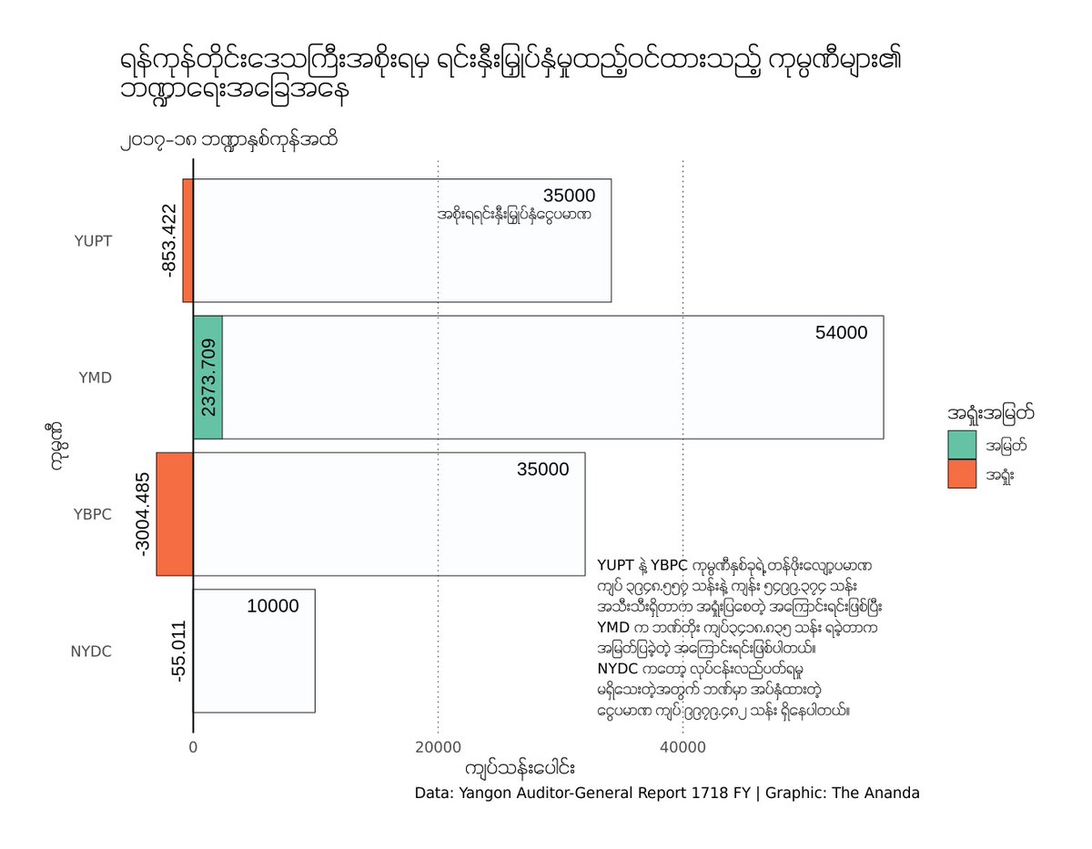 Khairil Yusof tweet media