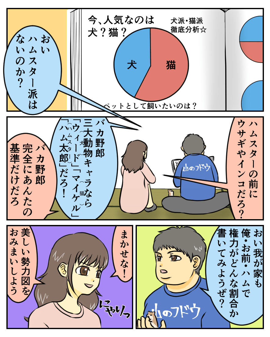 もろこし ゆるオタ兄妹エッセイ漫画 Sis Morokoshi さんの漫画 2作目 ツイコミ 仮