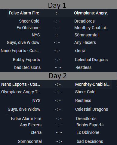 All 6-0 matchups for this week of OD