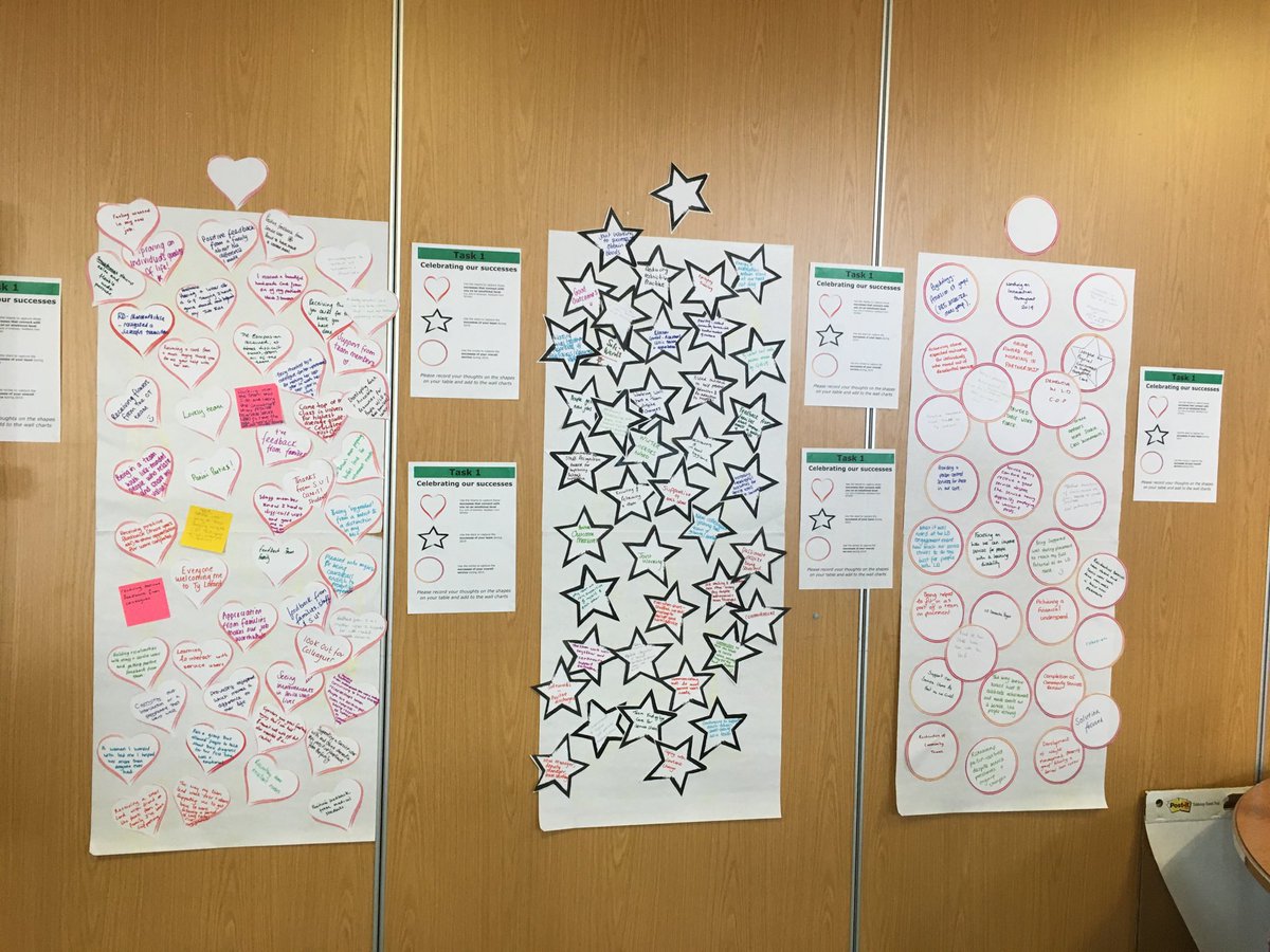drcbright's tweet photo. Celebrating individual, team and service successes in LD Looking at resilience in the service.#LDABUHB  #ABUHB https://t.co/6DcOs8fTcx