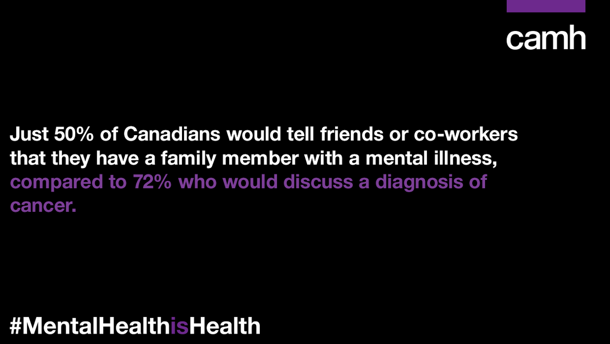 camhfoundation's tweet photo. Retweet this: #BellLetsTalk about how #mentalhealth stigma still exists, and encourage open conversations to smash that today and every day of the year. https://t.co/ngrSRNI5XA #mentalhealthishealth https://t.co/oG64VGRljQ