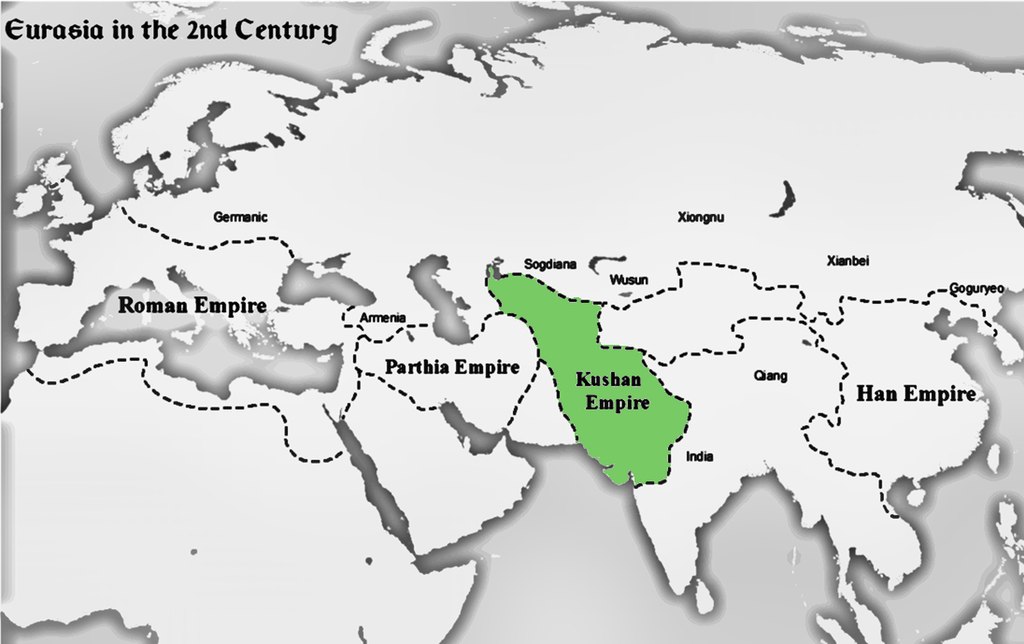 Map showing the four empires of Eurasia in 2nd Century CE.: Rome, Parthia, Kushan and the Han Empire. Two of them (Parthia and Kushans) were Iranic empires."For a time, the Kushana Empire was the centerpoint of the major civilizations".