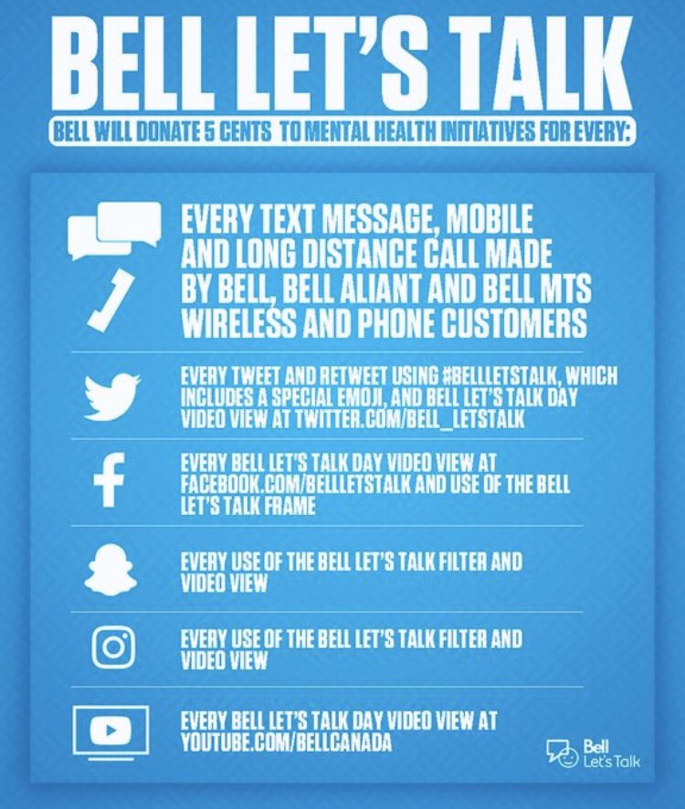 PureCountry927's tweet photo. Today, let’s talk about it! ##Mentalhealth ##BellLetsTalkDay #yqr #purecountry927 https://t.co/GZDDjRRmpB